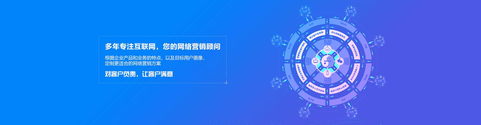 章丘sem推广